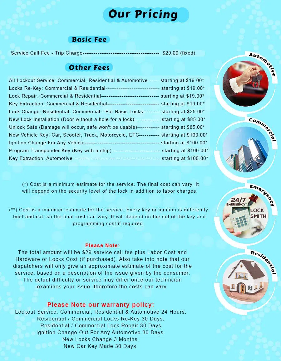 Keystone Locksmith Shop Ho Ho Kus, NJ 201-402-2313